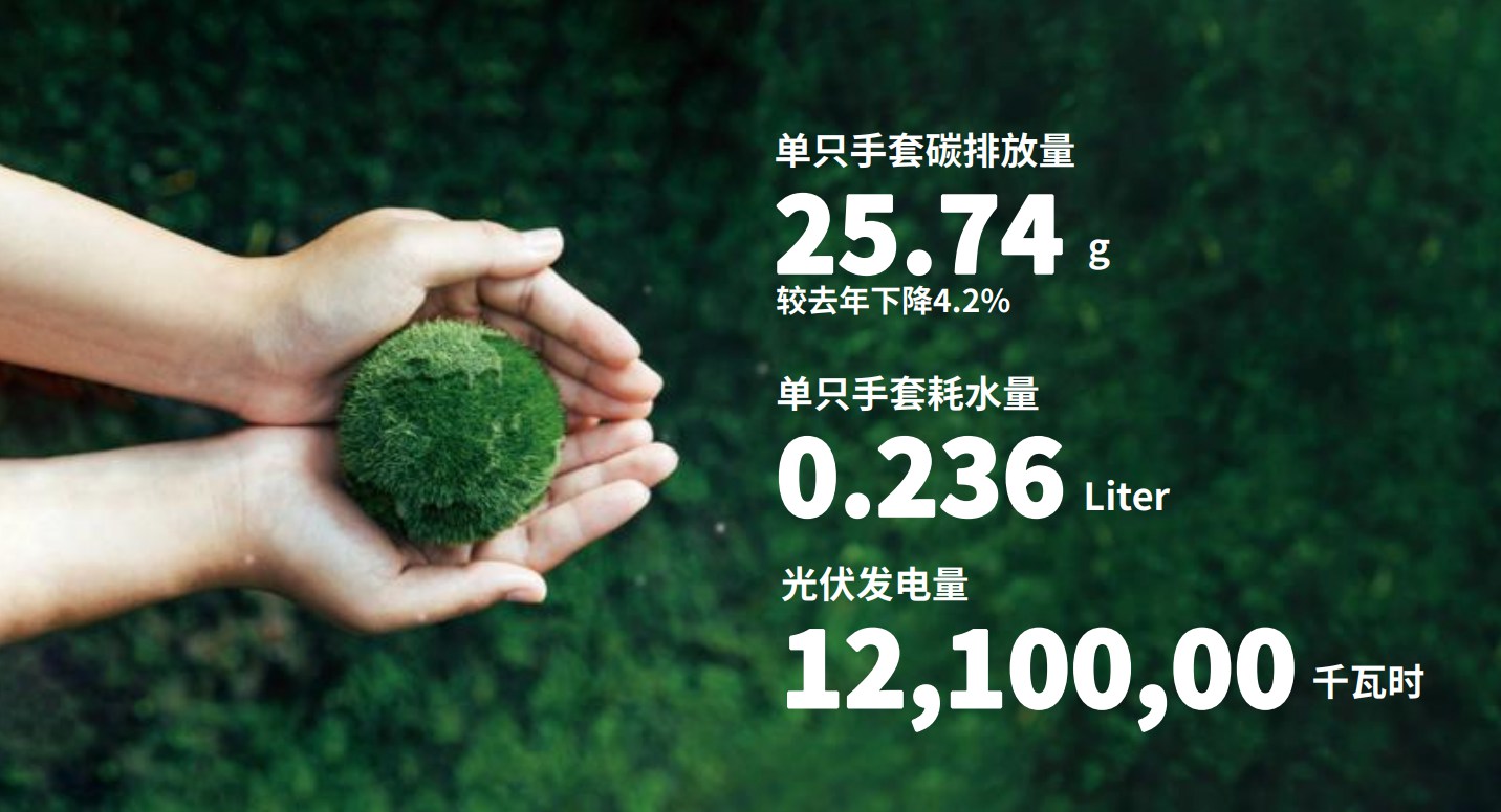 英科醫(yī)療踐行環(huán)保理念，推動綠色生產(chǎn)